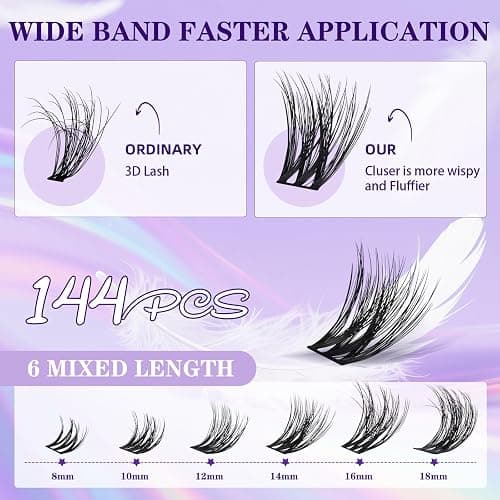 B&Q Lash Clusters Kit Wispy Fluffy - Feath5D 02 Eyelash Clusters Kit with Glue & Tools, Feathered Lightweight Lash Kit, 8-18mm C Curl Waterproof False Lashes thumbnail 3