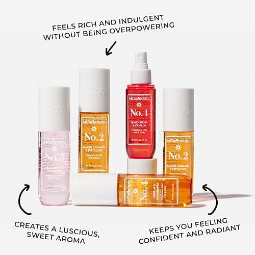 MCoBeauty - Mini Fragrance Mist Duo, No. 1 & No. 3, Limited Edition Travel-Size Body & Hair Perfume Sprays with Fruity, Floral & Tropical Notes, Holiday Collection, Cruelty Free Fragrance Gift Set thumbnail 7