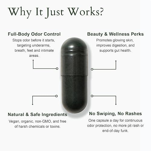 It Just Works Whole Body Natural Deodorizing Supplement for Full Freshness - Vegan & Organic Internal Deodorant for Underarms, Intimate Areas, and Private Parts, 30 Capsules thumbnail 5