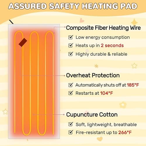 Capybara Heating Pad for Period Cramps Menstrual Pain Relief, Portable Electric Heat Pads USB Powered, Cute Capybara Plush Stuffed Animals Gifts, Funny Gift for Women Teen Girls Birthday Christmas thumbnail 7