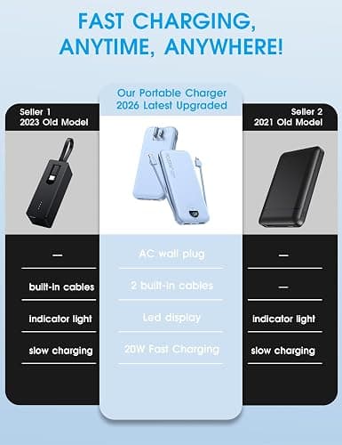 citicr Portable Charger 10000mAh PD20W w/Built-in Cables & Wall Plug Blue | Fast charging, Built-in wall plug, LED display, Charge 5 devices at once, Pass through charging, TSA approved, Pocket size thumbnail 2