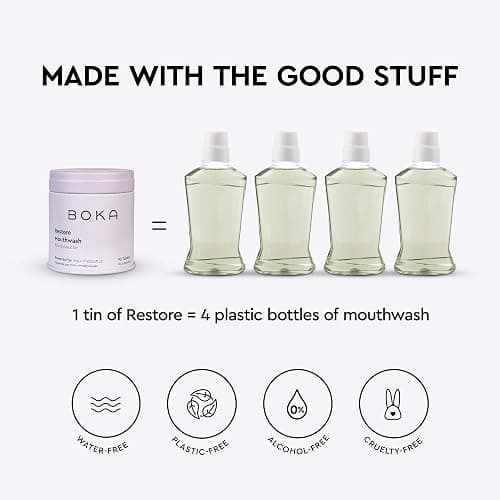 Boka Travel Size Mouthwash Tablets - Hydroxyapatite, Fluoride Free & Alcohol Free - Chewable Tablets to Freshen Breath, Kill Odor Quickly - (90 Pcs, Mint) thumbnail 3