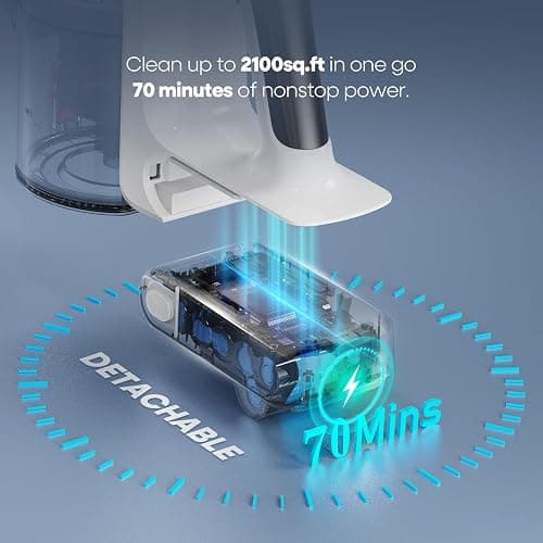 AlloyMove Cordless Vacuum Cleaner, 550W 50KPA 70Mins Powerful Vacuum Cleaners for Home, with Anti-Tangle, LED Display Screen, Self-Standing Stick Vacuum for Hardwood Floors/Pet Hair/Carpet, A01 thumbnail 4