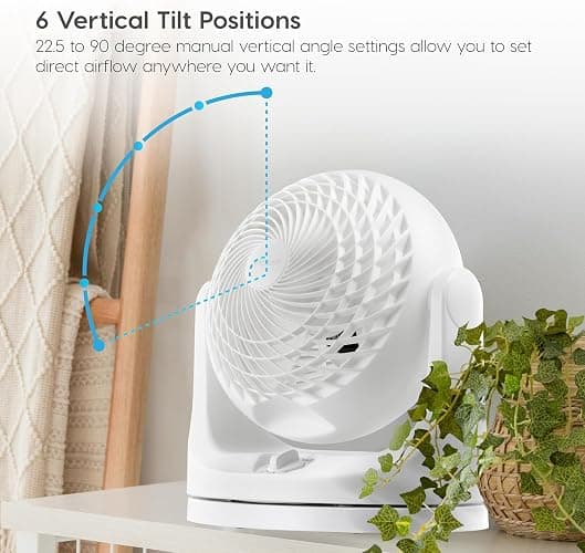 IRIS USA WOOZOO Desk Fan, Oscillating Air Circulator, 3 Speeds, 36ft Max Air Distance, 244ft² Coverage, 112° Adjustable Vertical Tilt, 29db Quiet Motor, Small Fan for Bedroom, Office, Dorm, White thumbnail 6