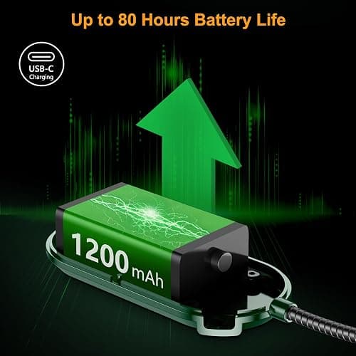 Gritin 19 LED Book Light, Reading Light Book Lamp for Reading at Night with Memory Function, 3 Eye-Protecting Modes& 5 Brightness Levels, Large Lamp Area, 360° Flexible for Reader-Dark Green thumbnail 6