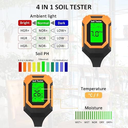 4-in-1 Soil Moisture Meter Digital PH Meter/Soil Moisture/Plant Temperature/Sunlight Intensity, Backlight LCD Display, Soil Test Meter for Garden, Lawn, Plant Care, Farm and Indoor Outdoor Plants thumbnail 4