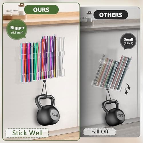 Malldii 9.5" Large Acrylic Straw Holder for Cabinet Door - Reusable Tumbler Straw Organizer Storage, Small Kitchen Accessories Container, Ultra Sticky Cupboard Door Mounted (Transparent) thumbnail 3