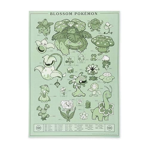 Pokémon Center: Pokémon Researcher: Blossom Pokémon Puzzle (1,000 Pieces) thumbnail 4