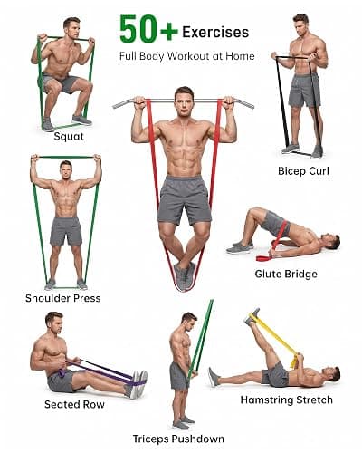 Renoj Resistance Bands for Working Out, 5 Levels Pull Up Assistance Bands Set for Workout, Exercise, Home Gym & Strength Training thumbnail 3