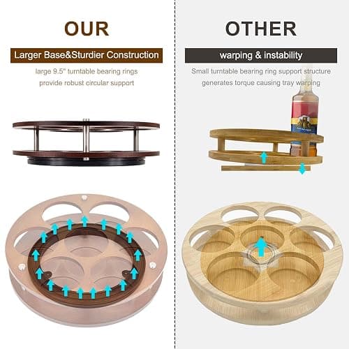 SHILFID Rotating Coffee Syrup Organizer Rack,Syrup Bottle Stand Holder for Coffee Syrup Station,7 Bottles Storage Display Turntable Tray&Lazy Susan for Syrup,Liquor Wine in Kitchen Countertop thumbnail 5