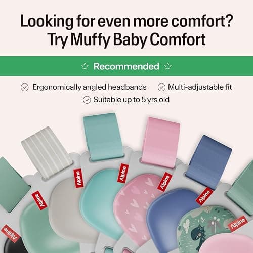 Alpine Muffy Baby Ear Protection for Babies and Toddlers up to 48 Months - CE & ANSI Certified - Noise Reduction Earmuffs - Comfortable Baby Headphones Against Hearing Damage & Improves Sleep - Sage thumbnail 10