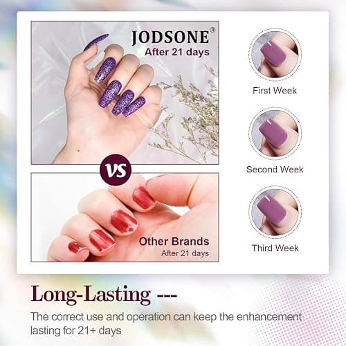 JODSONE Gel Nail Polish Shiny High Gloss Surface Strengthening Glitter Minimalistic Artistic Creation Starter Set 36 Pieces thumbnail 5