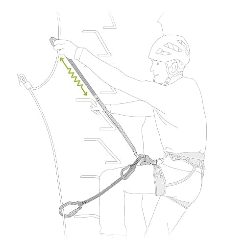 PETZL - Via Ferrata Scorpio Vertigo Lead - from 40 to 120 kg, Orange, 365 g thumbnail 6