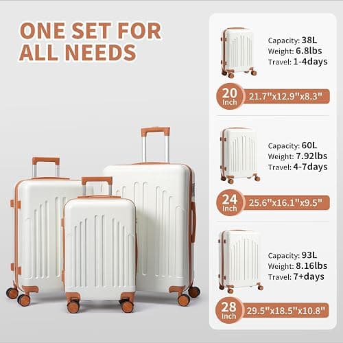 Karl home Luggage Sets 3 Piece, ABS Hardside Suitcase Set with Double Spinner Wheels & TSA Lock for Travel Business, 3-Piece Set (20/24/28), White & Brown thumbnail 6