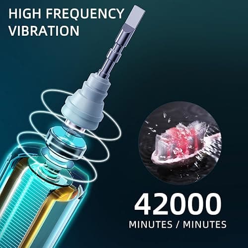 Lumivoid Sonic Electric Toothbrush with 10 Brush Heads for Adults and Children, Up to 30 Days on a Single Charge, 5 Modes, Built-in 2-Minute Smart Timer, IPX8 Waterproof Electric Toothbrush (White) thumbnail 8