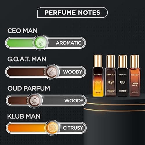 Bella Vita Luxury Long Lasting Perfume Gift Set for Man | 4x20ml | Gifts for Men | Woody, Citrusy, Oud, Premium Fragrance Scent | KLUB, OUD, CEO, G.O.A.T thumbnail 4
