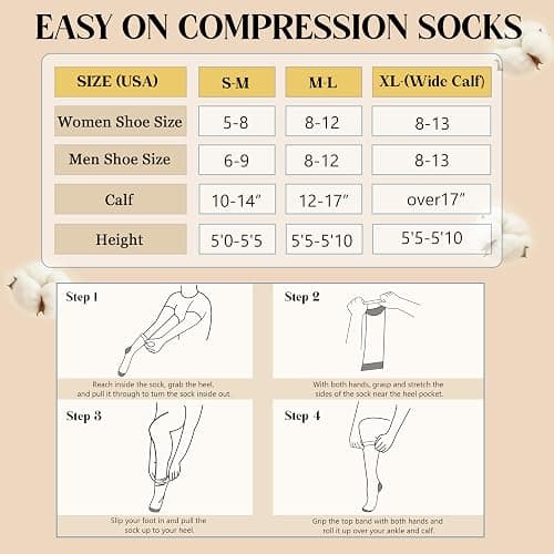 Cuyankin Premium Coton Compression Socks for Women&Men 15-20mmHg Knee High Sock for Nurses, Flying, Travel, Pregnancy thumbnail 4