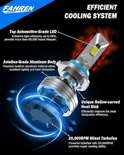 FAHREN 9006 9005 Bulbs Combo, 900% Brighter 6500K White High-Performance 9005/HB3 9006/HB4 Driving Light or Fog, Non-Polarity, Plug and Play, Pack of 4 thumbnail 4