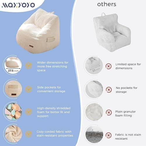 MAXYOYO Kids Bean Bag Chair, Bean Bag Couch with Handle, Comfy Toddler Chair for Boys and Girls, Accent Sofa Chair with Pocket for Gaming Reading Relaxing, Beige | Comfy Toddler Chair for Boys and Girls, Accent Sofa Chair with Pocket for Gaming Reading, Beige thumbnail 3