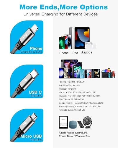 Multi Charging Cable 3A, [2Pack 4ft] Retractable Multi Charging Cord 3 in 1 Fast Charger Cord, USB C Charger Adapter with Lightning/Type C/Micro USB Ports for Cell Phones/iPhone/Samsung/PS/Tablets thumbnail 8