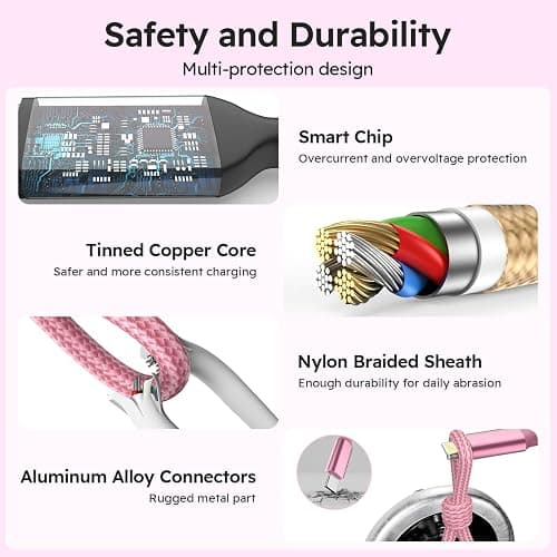 USB A + USB C Multi Charging Cable 4ft 2Pack 3 in 1 Charger Cord, Multiple Nylon Braided Cable USB Charging Cable Multi Phone Charger Cord with Type C Micro Lightning USB Connectors for Cell Phones thumbnail 5