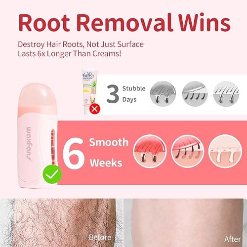 Waxing kit!  thumbnail 4