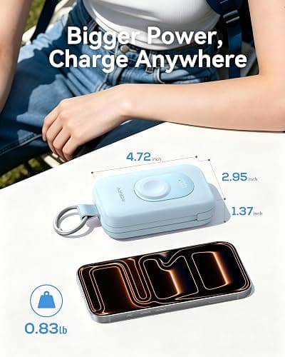 RORRY CharmGo Portable Charger, 20000mAh PD 30W Portable Charger Power Bank | Built-in Cables, Fast Charging Keychain Portable Battery Pack, Travel Essentials for iPhone, Apple Watch, iPad thumbnail 6