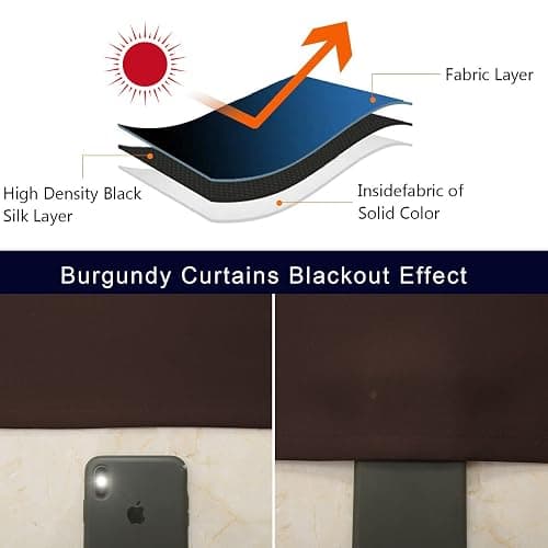 Pickluc Blackout Curtains 63 Inches Long 2 Panels, Light Blocking Drapes for Bedroom, Thermal Insulated, Noise Reduction, Privacy Protection, Chocolate Brown, 52" Wide x 63" Length thumbnail 6