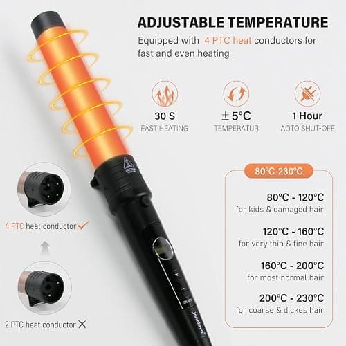 janelove Hair Curler, Curling Wand,6 in 1 Hair Iron Set for Long/Short Hair, with 5 Interchangeable Ceramic Barrel,Include Large/Small Curlers,with Heat Resistant Glove thumbnail 4