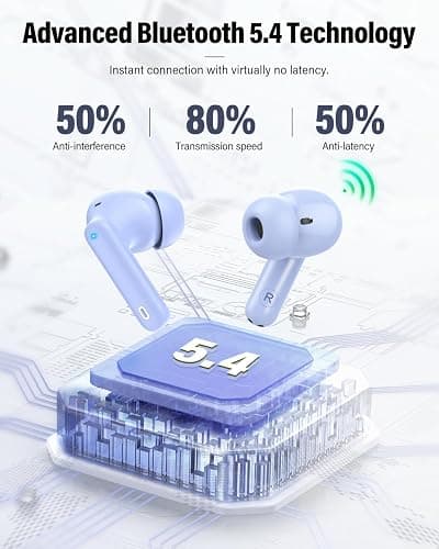 Wireless Earbuds, Bluetooth 5.4 Headphones Bass Stereo, Ear Buds with Noise Cancelling Mic, LED Display in Ear Earphones Clear Calls, IP7 Waterproof Bluetooth Earbuds for Laptop/Phones, Pale Blue thumbnail 4