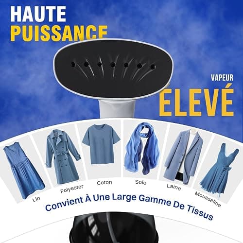 Rolipo Défroisseur Vapeur,1640W Fer à repasser portable haute puissance pour la maison, le bureau, le voyage, réservoir d'eau de grande capacité de 400ML, Voyage Vapeur Steamer,Blanc thumbnail 4