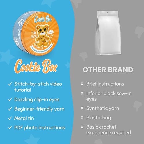 Cookie Box Crochet Kit for Beginners – Gift Set to Make Leopard Leo Amigurumi Plushie – Easy DIY Crochet & Knitting Starter Kit with Video and PDF Tutorials thumbnail 9