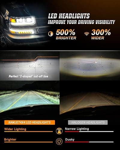 LED Headlights Assembly PRO for 99-02 Chevy Silverado, 00-06 Tahoe/Suburban | Plug N Play Premium Projector Headlamps Replacement W/ DRL, Turn Signal, Hi/Low Beam, Fits Stock Housing (NOT FIT for GMC) thumbnail 3