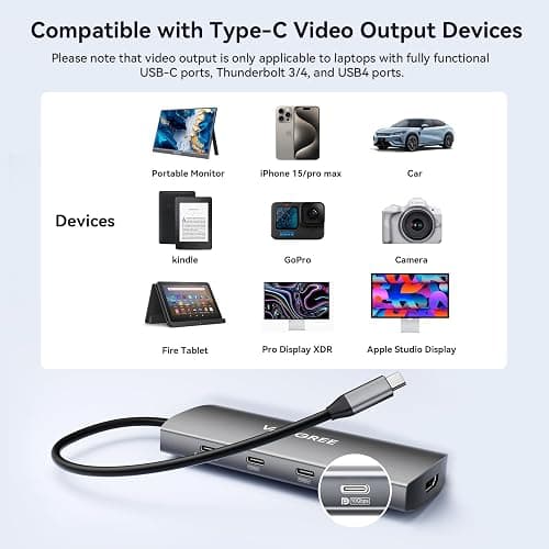 USB C Video Output Hub, 3 USB-C & 2 USB-A 3.2 10Gbps Ports, 4K@60Hz HDMI, 100W PD, SD/TF, USBC Splitter Dual Monitor Adapter for MacBook Pro/Air, iMac, iPad Pro, XPS, Surface, Galaxy S22,Samsung DEX thumbnail 9