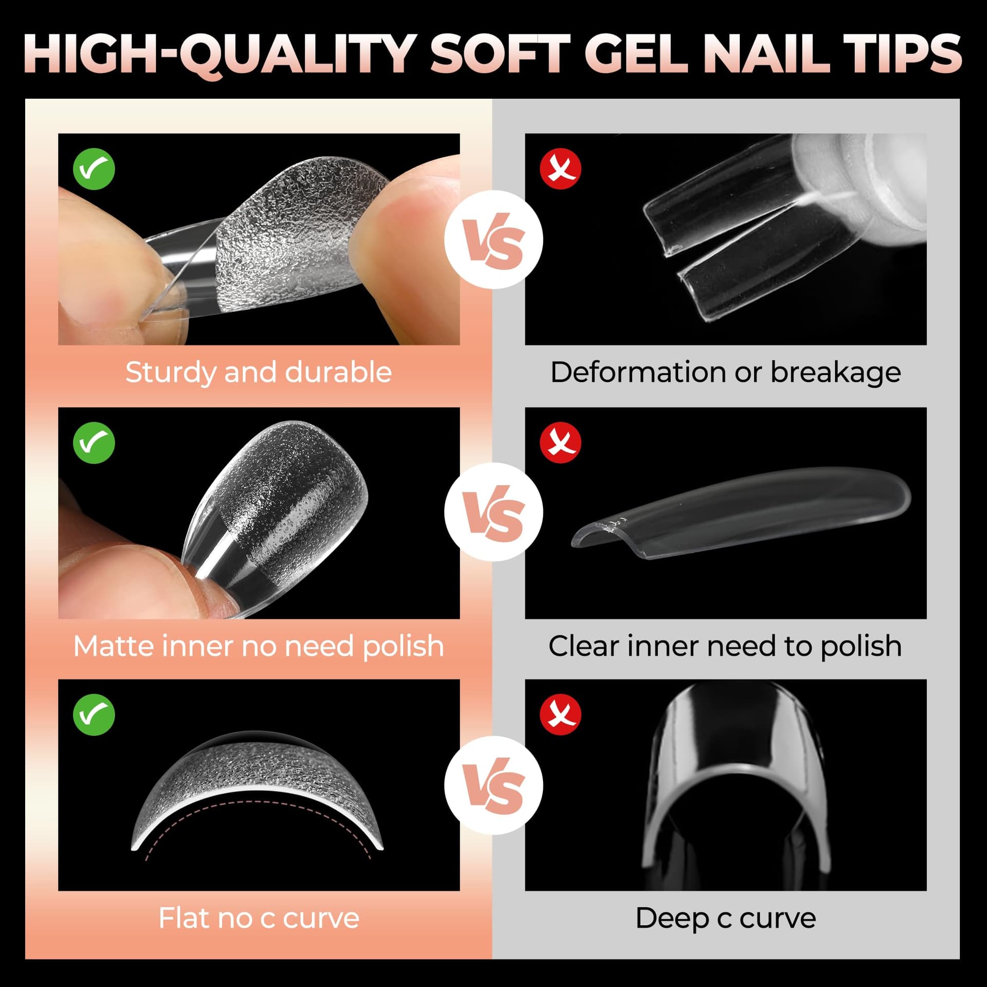 UNA GELLA Short Almond Gel Nail Tips Half Matte Short Almond Gel Nail Tips Full Cover Strong&Lasting Clear Gelly Acrylic False Nails Tips 120pcs DIY Nail Art Salon 12 Sizes for Women thumbnail 7