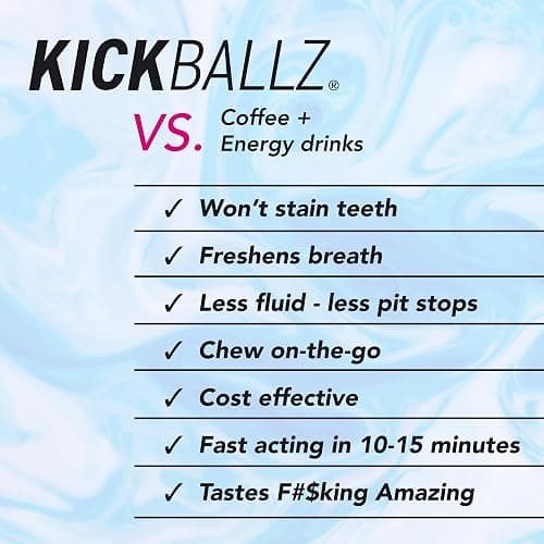 KickBallz Peppermint Caffeine Energy Gum | 110mg Fast-Absorbing Caffeine for Energy & Focus | Sugar-Free, Keto, Fresh Breath Support | Coffee Alternative Chew | 3 Pocket Tins, 21 Pieces Total thumbnail 2