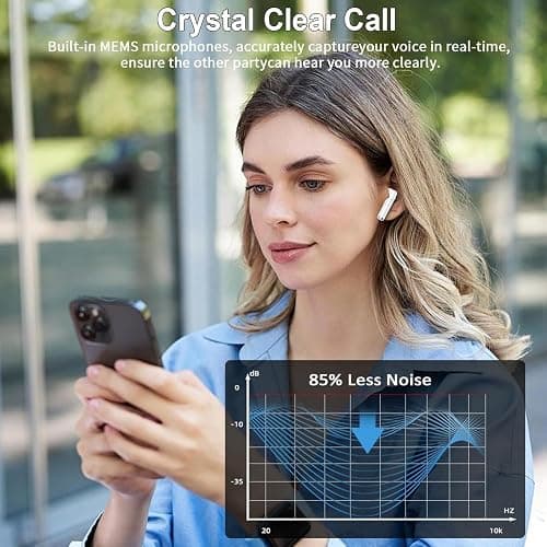 Wireless Earbuds, Bluetooth Headphones V5.4 Stereo Bass Ear Buds with ENC Noise Cancelling Mics,30H Bluetooth Earbuds with LED Display Charging Case, IP7 Waterproof Earphones for Android iOS【Mini】 thumbnail 4