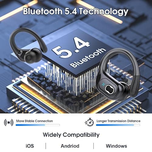Wireless Earbuds 75hrs Bluetooth 5.4 Headphone Sport, 2026 Bluetooth Earbuds Stereo Deep Bass Over Ear Bud with Earhooks, ENC Noise Cancelling Mic, IPX7 Waterproof Earphone for Gym/Running/Workout thumbnail 5