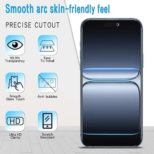 Slanku [3 Pack for iPhone 16 Pro Max Privacy Screen Protector Tempered Glass, Anti-Spy, Anti Scratch, NO Bubbles, 9H Hardness thumbnail 4