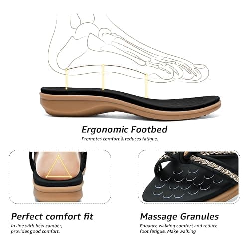 Littleplum Womens Sandals Arch Support Summer Beach Sandals Comfort Walking Shoes Bohemian Flip Flops Sandals for Women thumbnail 2
