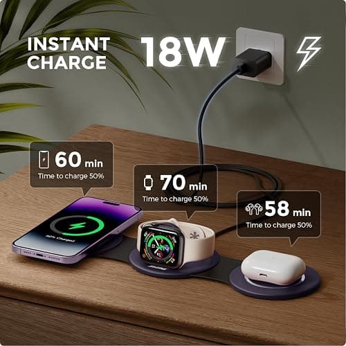 Hicober 3 in 1 Charging Station for Apple Multiple Devices, Foldable Travel Wireless Charger 18W for iPhone Air 17 16 15 14 13 Pro Max Plus &Apple Watch Series/Airpods Purple thumbnail 2