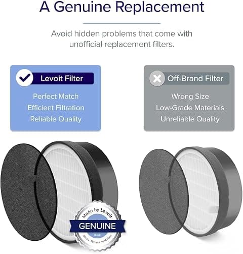 LEVOIT Air Purifiers for Home, AHAM VERIFIDE, High-Efficiency Filter for Smoke, Dust, Pollen, and Odors in Bedroom, Office, or Nursery, Optional Night Light, Quiet Operation, LV-H132, White thumbnail 7