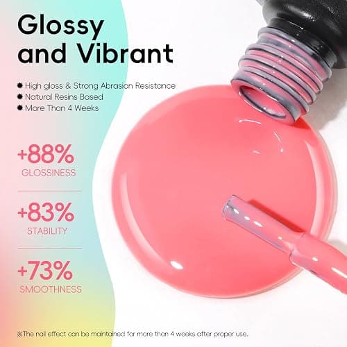 PEACECOLOR Gel Nail Polish Set, 39 PCS Gel Nail Kit with U V Lamp 22+4 Colours White Pink Yellow Gels Polish Set with Base and Top Coat Manicure Tools Nail Salon Sets DIY at home Gifts for Women - Classic Seasons Gel Nail Polish Set thumbnail 3