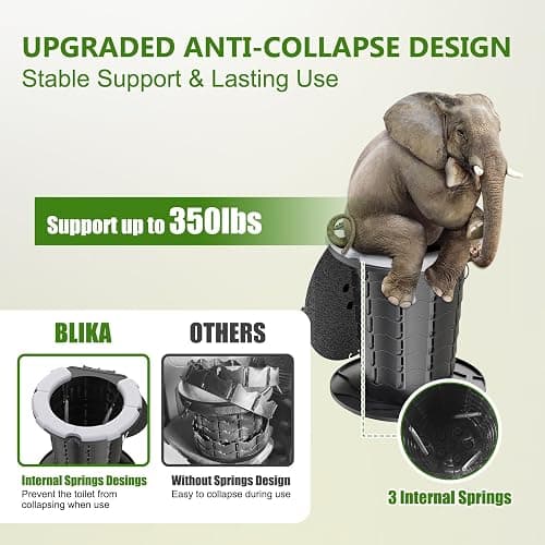 BLIKA Portable Toilet Kit for Camping, Camp Toilet with Pop-Up Privacy Tent, Toilet Bags and Eco Absorbent Gel, Foldable Portable Toilet for Adults, Portable Outdoor Shower Tent Camp Toilet thumbnail 3