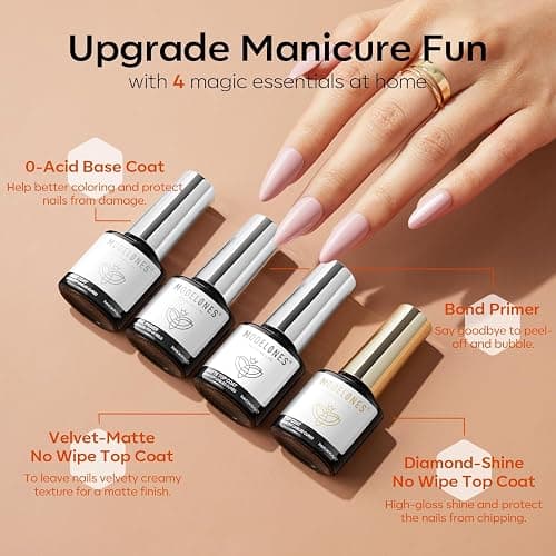Modelones 32 PCS Gel Nail Polish Kit, 28 Colors Nude Brown Gel Polish with Glitter & Glossy & Matte Top Coat, 4 WEEKS+ Long-Lasting, Perfect for DIY Salon Home thumbnail 6