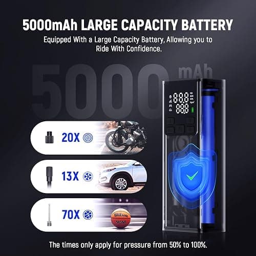 LEXIN P5 Tire Inflator Portable Air Compressor, 150PSI Electric Air Pump for Car Tires, w/Pressure Gauge&LED Light, 5000mAh Cordless Smart Pump for Car/Motorcycle/Bike/Bicycle/Scooter/Ball, Alloy thumbnail 2