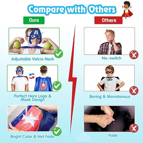 Roko Toys for 3-10 Year Old Boys, Superhero Capes for Kids Dress up Costumes Party Supplies Present Chistmas Gifts Stocking thumbnail 3