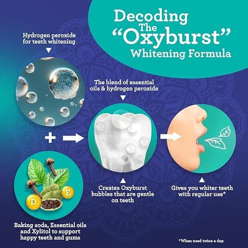 GuruNanda Teeth Whitening Dual Barrel Oxyburst Mouthwash - Alcohol & Fluoride Free, Hydrogen Peroxide to Promote Whiter Teeth - Wild Mint - 20 Fl Oz thumbnail 5
