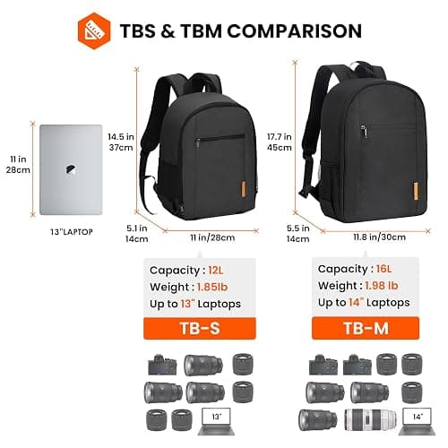 TARION Camera Backpack Bag Small - Professional DSLR Photography Case with 13 inch Laptop Compartment & Waterproof Rain Cover & Bottom Tripod Holder for Men Women Photographers - Black TB-S thumbnail 7