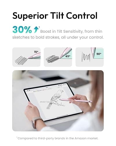 Metapen Pencil A8 for Apple iPad 2018-2025, (2X Faster Charge), Tilt Sensitivity, Pixel Precision, Stylus Pen for iPad 11/10/9/8/7/6th Gen, Pro 12.9/11/13-inch M4, Air 3/4/5/M2/M3, Mini 5/6th, Pink thumbnail 6